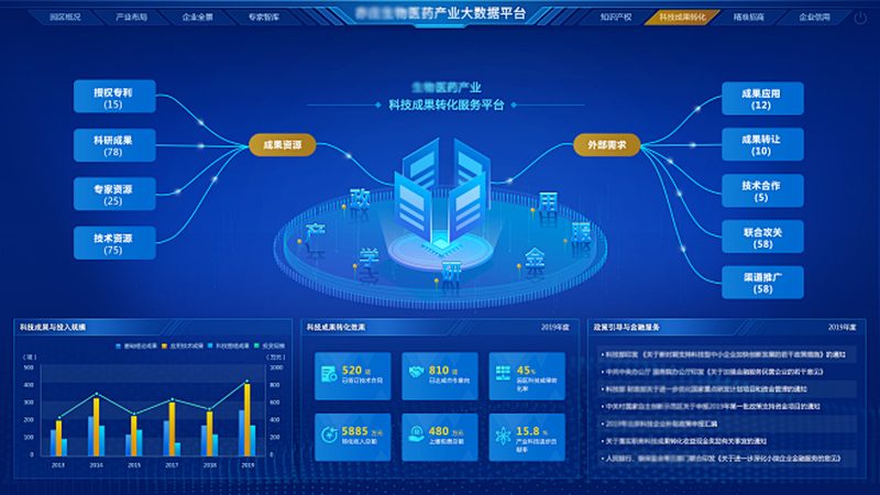 PCR实验室资质办理：流程解析与关键要点